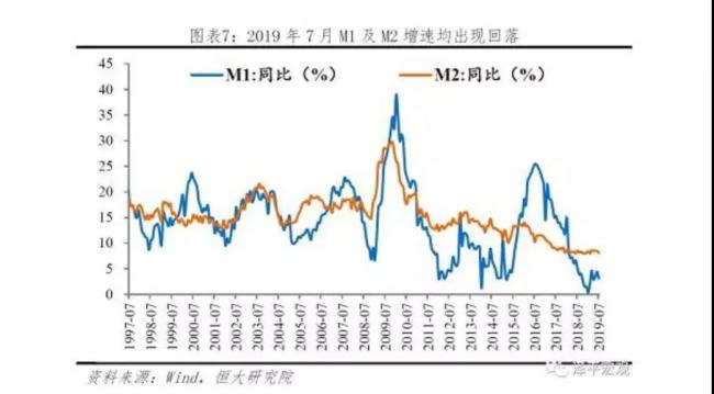 分析中国古代人口统计不准确的原因(3)