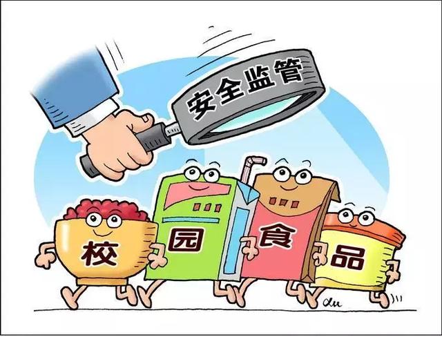 校园师生命关天,食品安全重如山