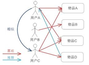 人口学方法_人口学理论与方法