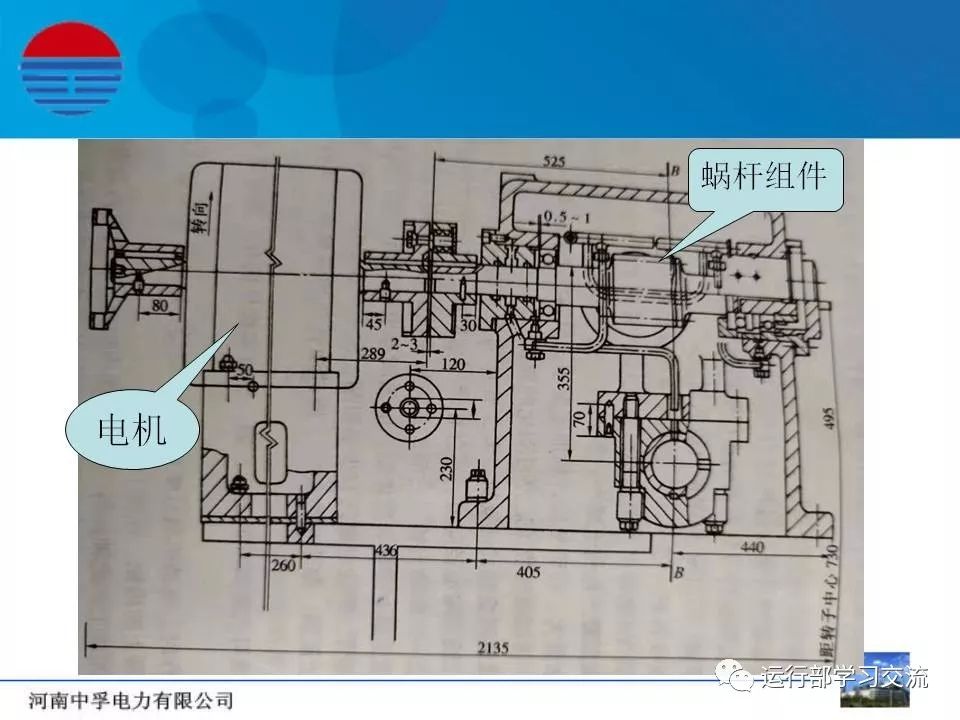 汽轮机盘车装置