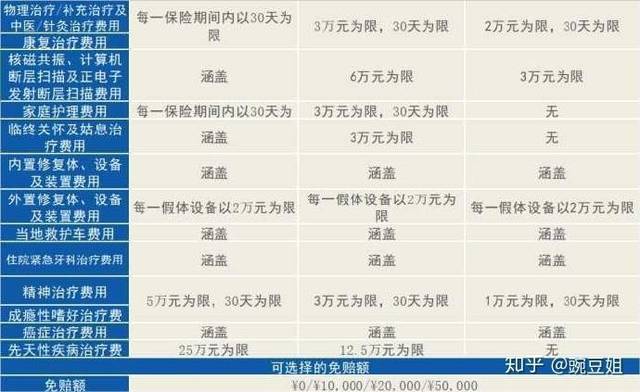 中国16一60岁人口大约有多少人_中国有多少单身人口(3)