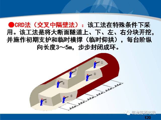 铁二院招聘_中铁二院工程集团有限责任公司招聘启事(2)