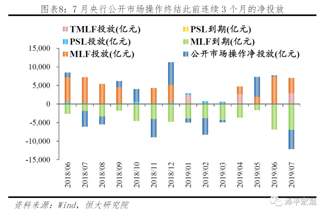 影响经济总量的因素_影响健康的因素图片(3)