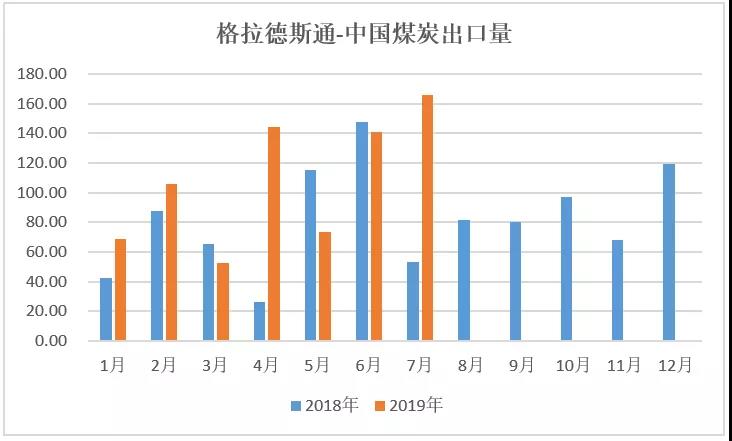 澳大利亚经济世界总量_澳大利亚世界地图(3)