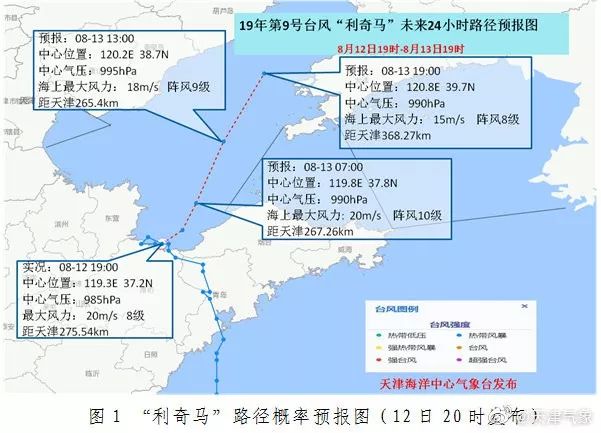蓟州区2020年一季度g_赞美家乡手抄报蓟州区(2)