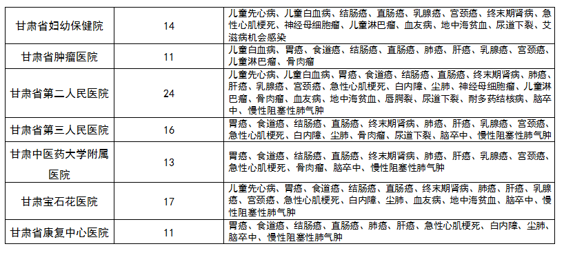 贫困人口6项_贫困山区的孩子图片