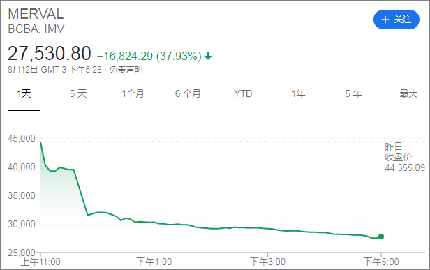 阿根廷多少人口_乌拉圭与阿根廷本同根同源,为何乌拉圭却走上了独立建国的道(3)