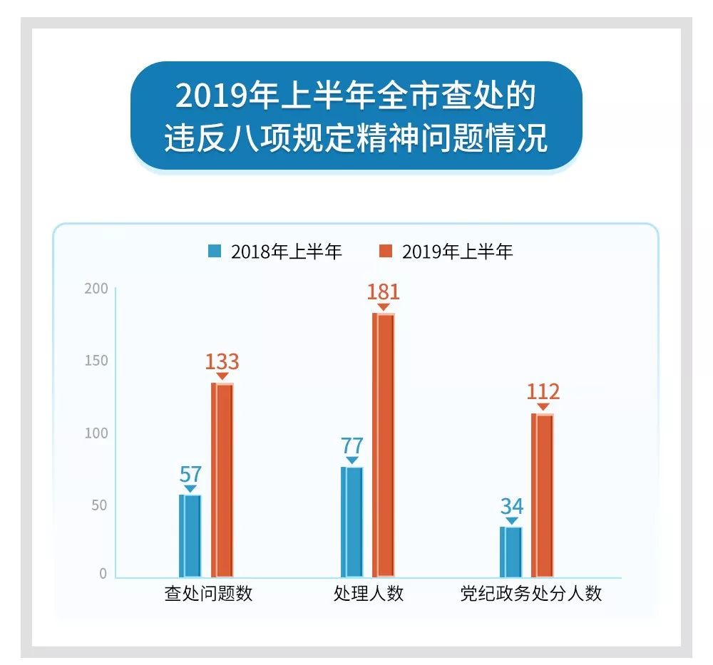 人口孤岛定义_人口老龄化定义(3)