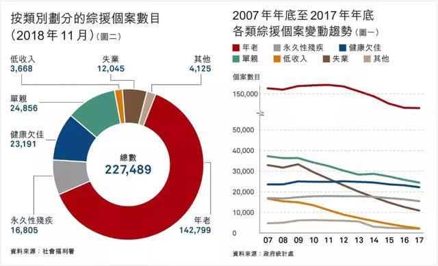 香港人口问题_优惠券 十大品牌排行榜 哪个牌子好 元珍商城