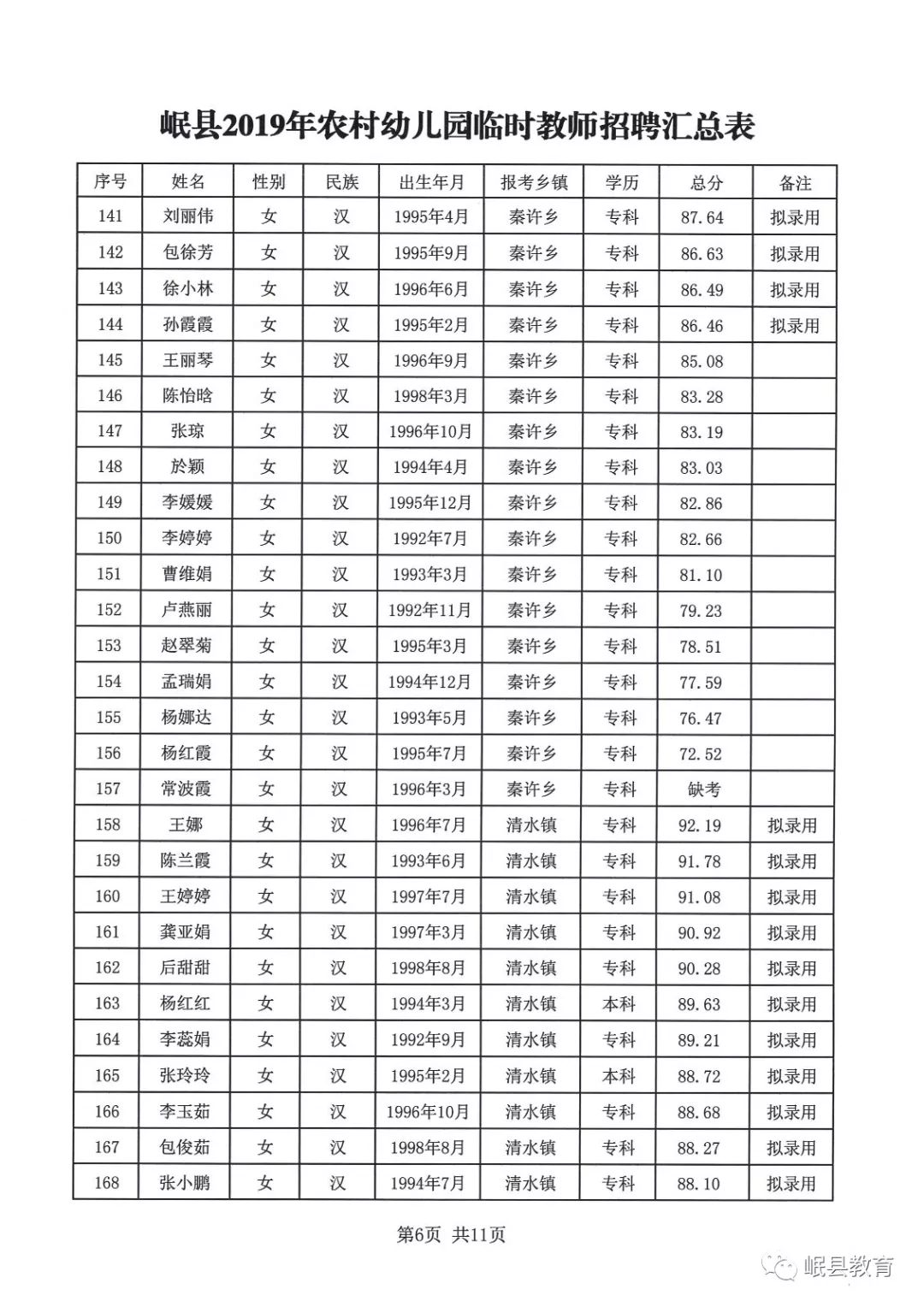 农村幼儿园人口比例_农村城市人口比例图片(2)