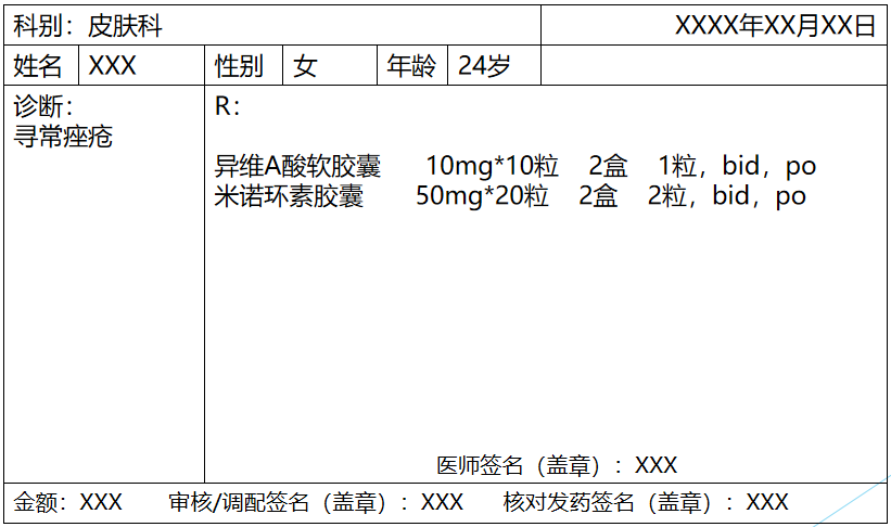 米诺环素用于寻常痤疮患者:1粒,bid,口服;2.