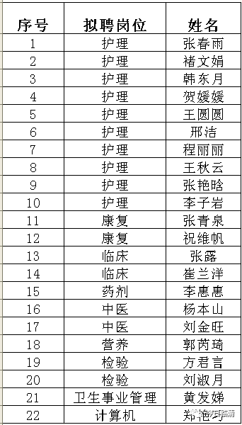 临清市人口_想不到 别人眼中的临清竟然是这样的.....