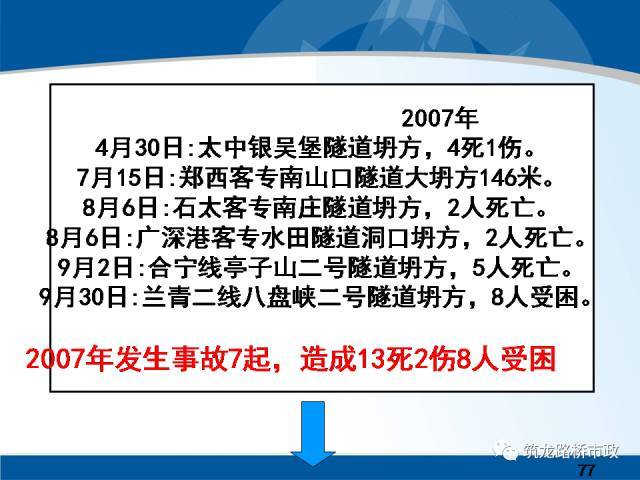 铁二院招聘_中铁二院工程集团有限责任公司招聘启事(4)