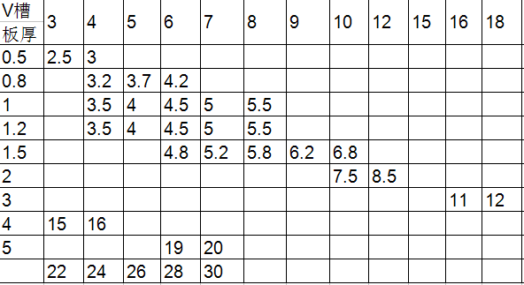 6搭1怎么算_1阴颈创皮怎么算过长(2)