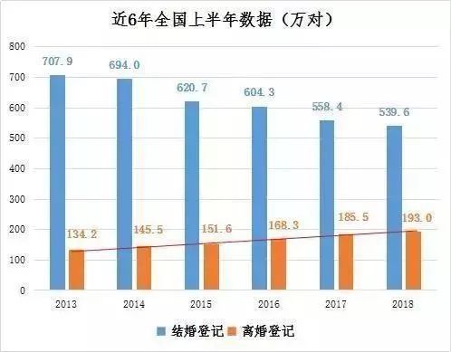 人为减少人口_人口减少图片(3)