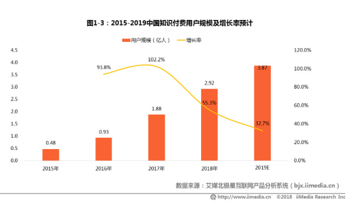 gdp怎么制作视频_赵鑫胜利 8.29午评GDP来袭黄金迎大行情 跟上操作等翻仓(3)