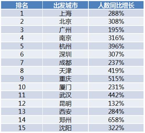 印度尼西亚人人口数量多_印度尼西亚人(3)