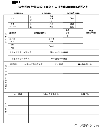 伊犁丝路职业学院(筹备)2019年面向社会招聘专任教师公告