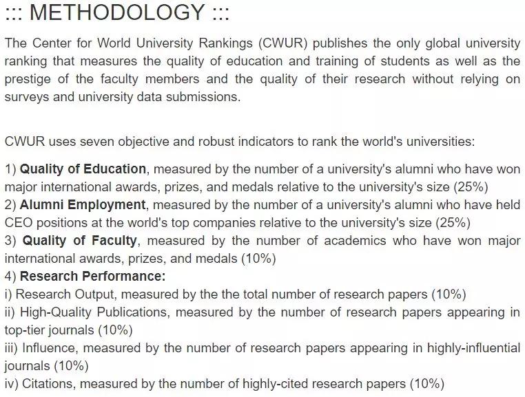 最新CWUR世界大学排名公布:前十美国占八席