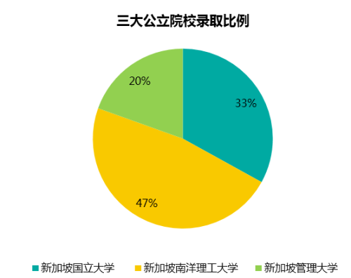 总量在经济学中_经济学中需求表示范图