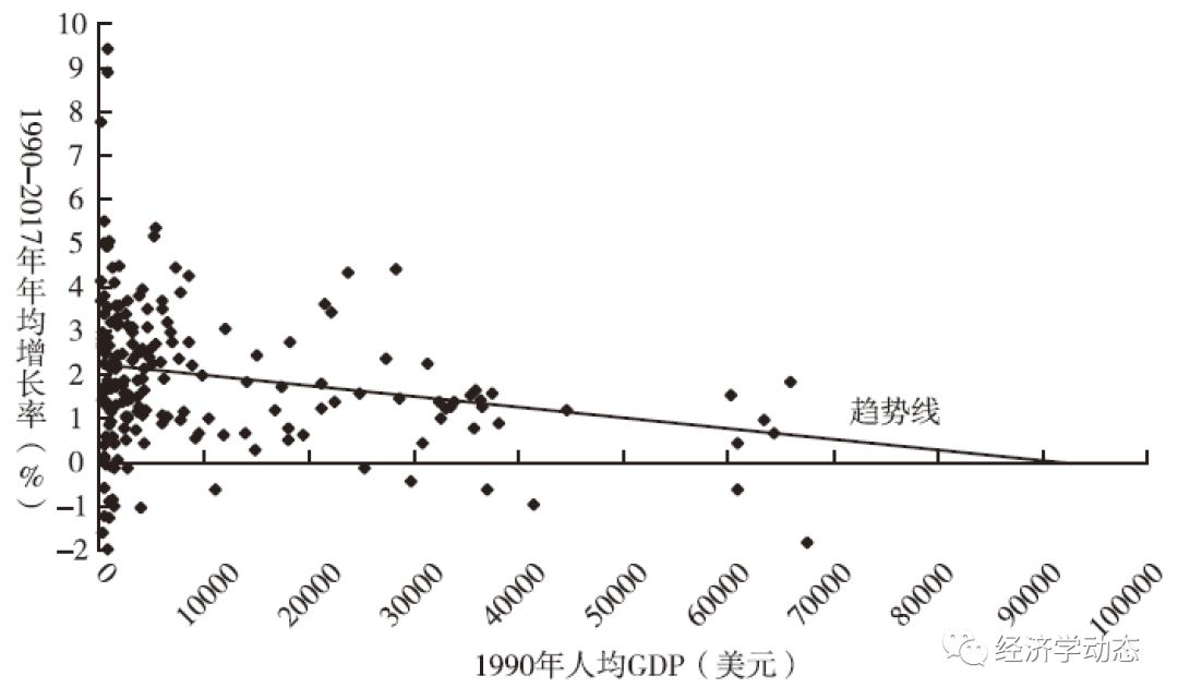 改革开放前深圳的gdp是多上_经过1978年以来的30多年的改革开放.中国国内生产总值 GDP 已经位居世界的第二位.实