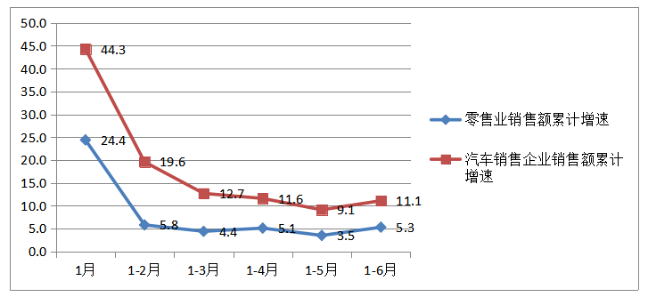 榆林市横山区人均gdp_榆林四学校入选顶尖中学排行榜(2)