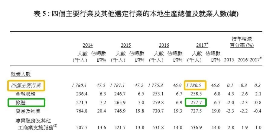 香港岛面积人口GDP_中国人口密度最大的地方 面积是香港的1 40,GDP却是香港的2倍(2)