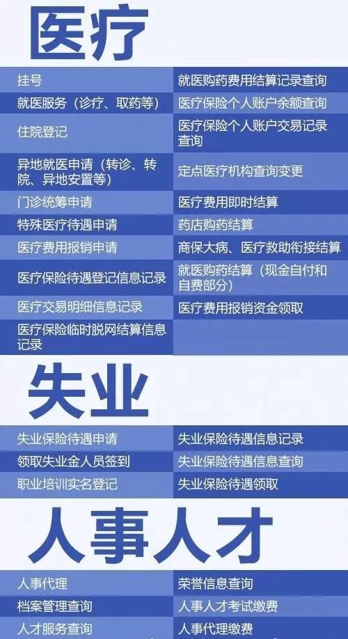 流动人口社会保障参与(3)