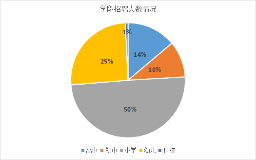 如东人口数量_如东女孩野外人身摄影(3)