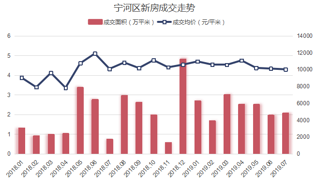 天津蓟州区人均GDP_太全了 春节去蓟州,必备交通大宝典(2)