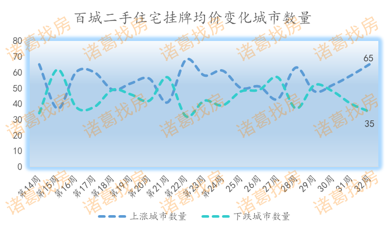 环太湖地区经济总量_经济全球化(3)