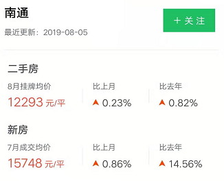 常州gdp排名_中国城市GDP密度排名出炉 常州位列第14位(2)