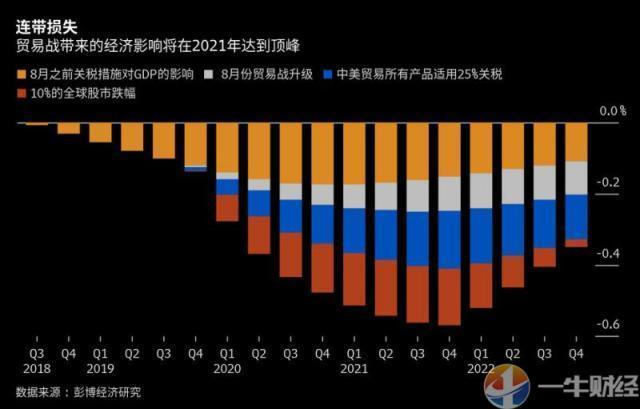 峨眉gdp2021_峨眉刺(2)