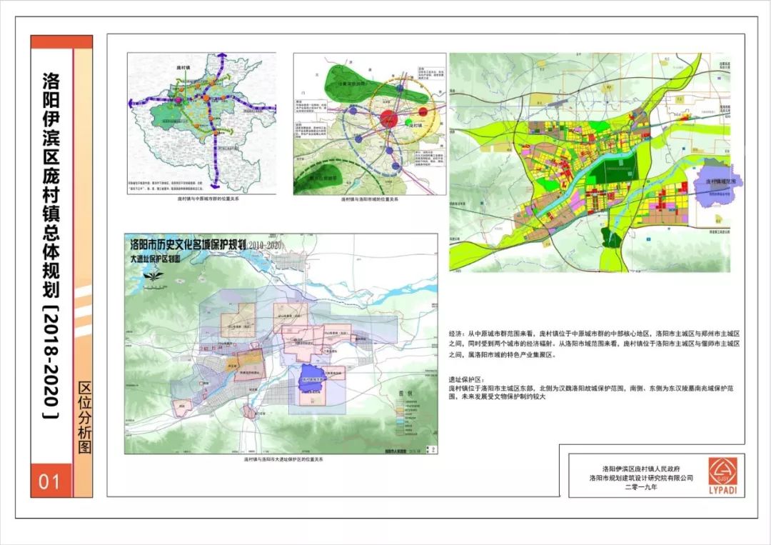 洛阳这个地方总体规划公示!未来要这样建