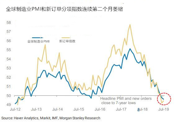 2020新加坡gdp增长率_新加坡三季度GDP创四年最大降幅