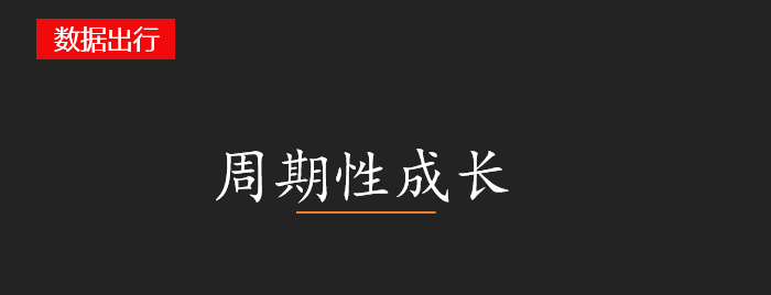 心理阶段性发展为第一阶段_心理发展是阶段性还是连续性_性心理发展为四个阶段