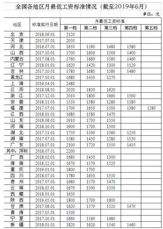 湖北省人口排名_湖北的黄冈市和鄂州市 一桥之隔 其中一个仅划分为三个区(2)