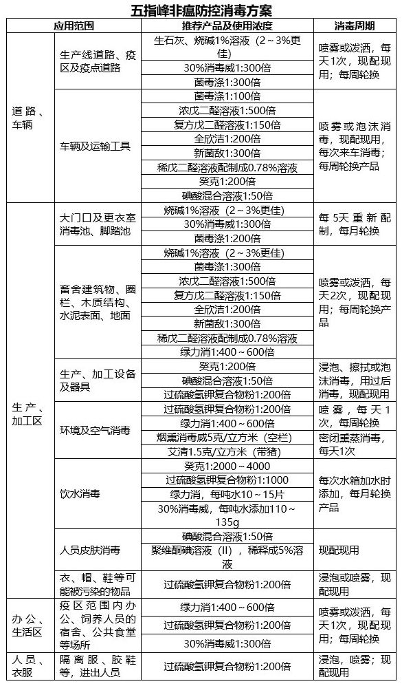 gmp生化中的gdp_2014年11月16日(2)