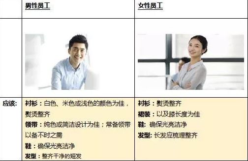面试官:那位穿CHANEL的同学,你可以离开了