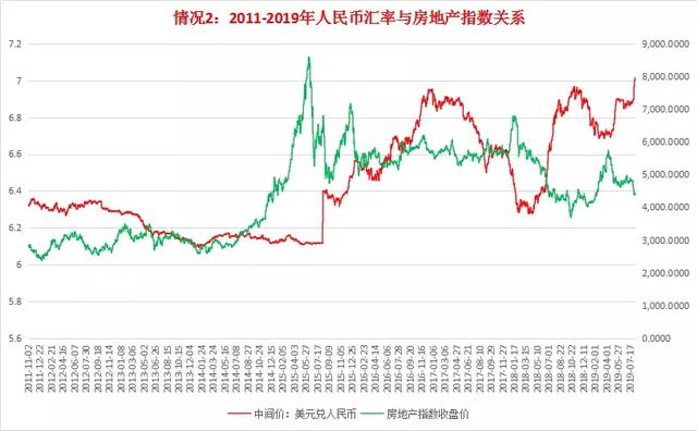 m2与m1和gdp关系_连平 理性审视M2的宏观指标意义(2)