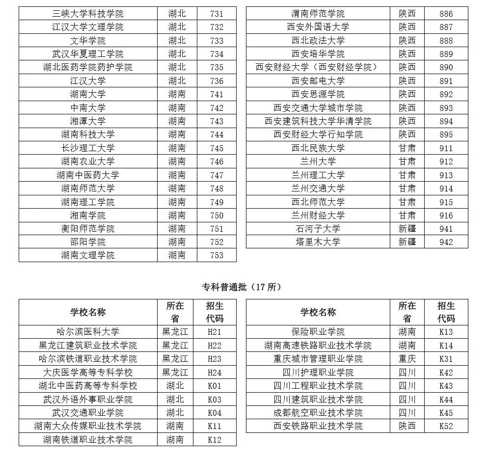 松江区人口多少_2020年松江区人口期望寿命84岁,小编为你解读数据(2)