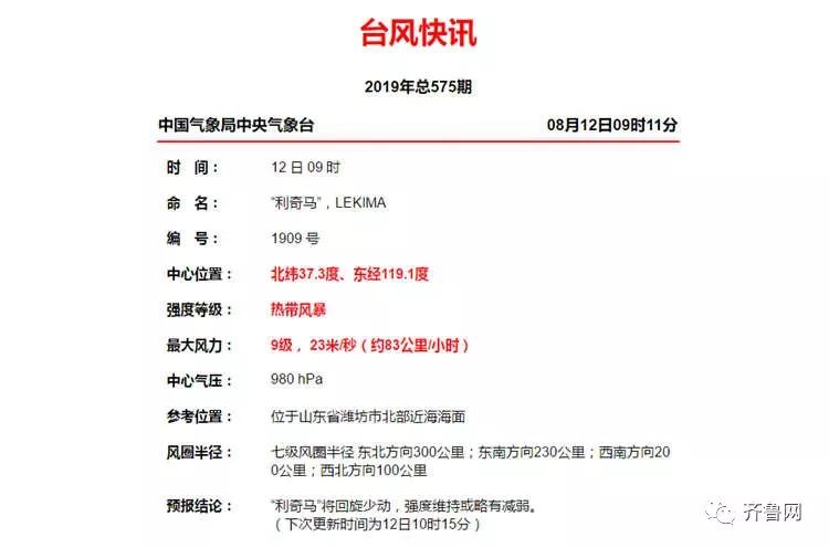 人口死亡登记信息系统_未按规定登记人口信息(2)