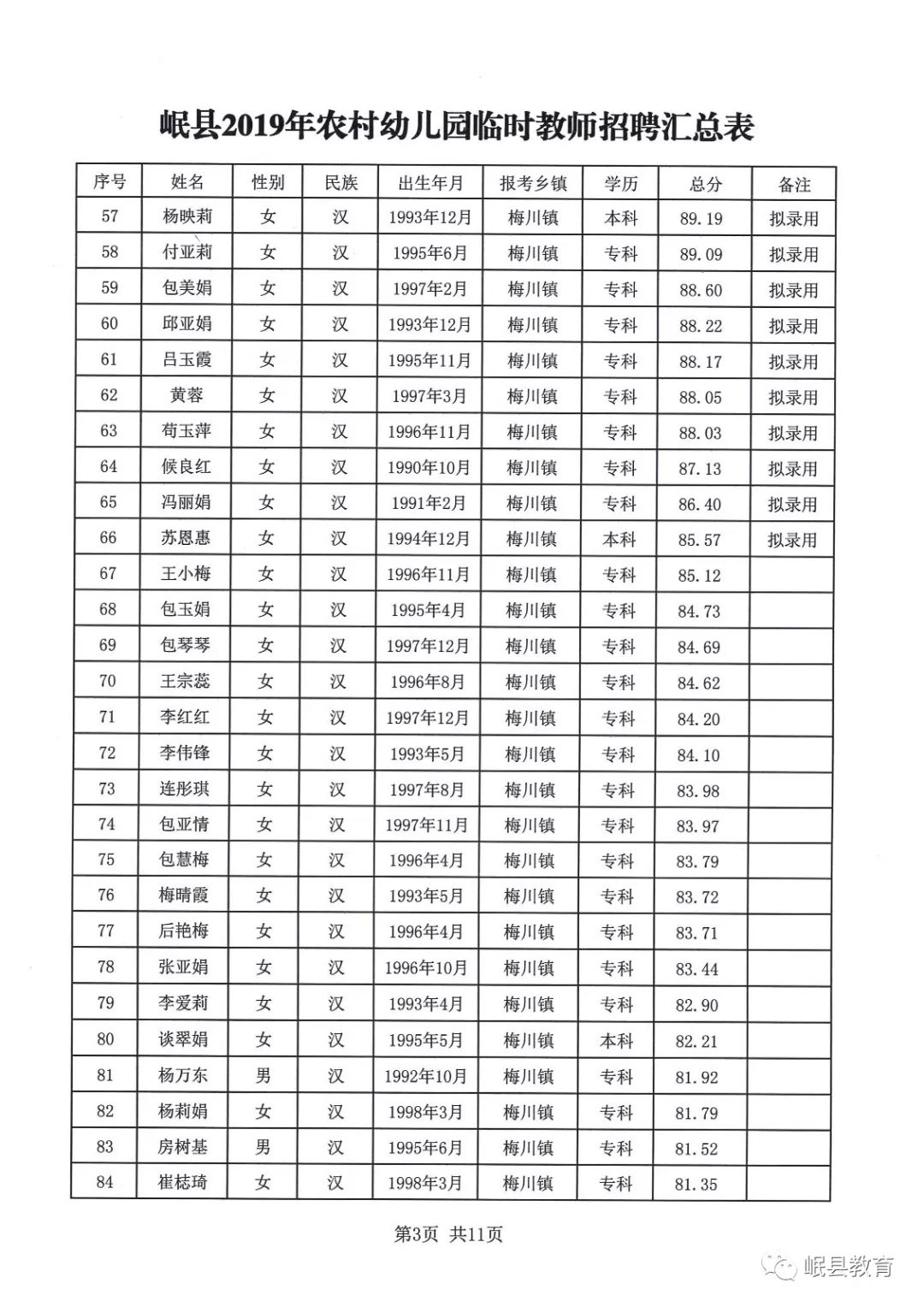 农村幼儿园人口比例_农村城市人口比例图片(2)