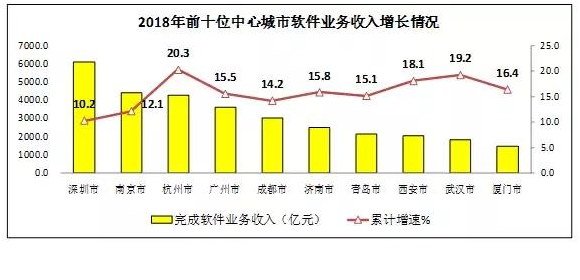 冰岛历年gdp产业产值统计_印度4至6月GDP同比跌23.9 成世界第二差 第一是美国