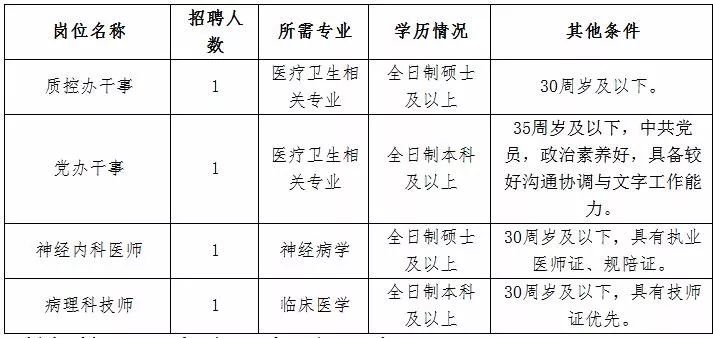 2019年大连常住人口_2020年大连地铁规划图(3)