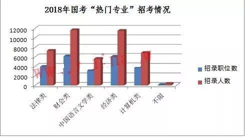 地方gdp包含国税收入吗_财政收入占gdp的比重(3)