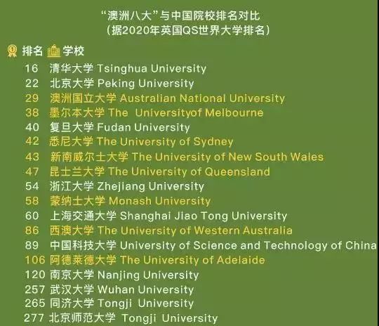 世界2020半年gdp排名_世界名犬排名前100图(3)