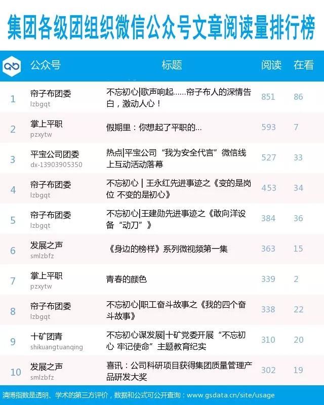 神马网站排名_神马都是浮云图片