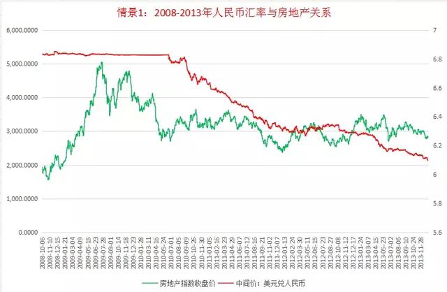 m2与m1和gdp关系_连平 理性审视M2的宏观指标意义(2)