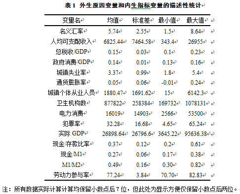中国地下经济总量_地下车库(2)